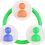 Customer Relationship Management